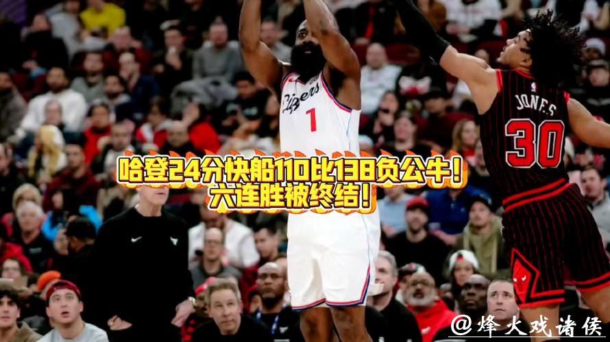 终结6连胜!哈登24+5+6快船狂输公牛28分 被轰25记三分 终结6连胜!哈登24+5+6快船狂输公牛28分 被轰25记三分