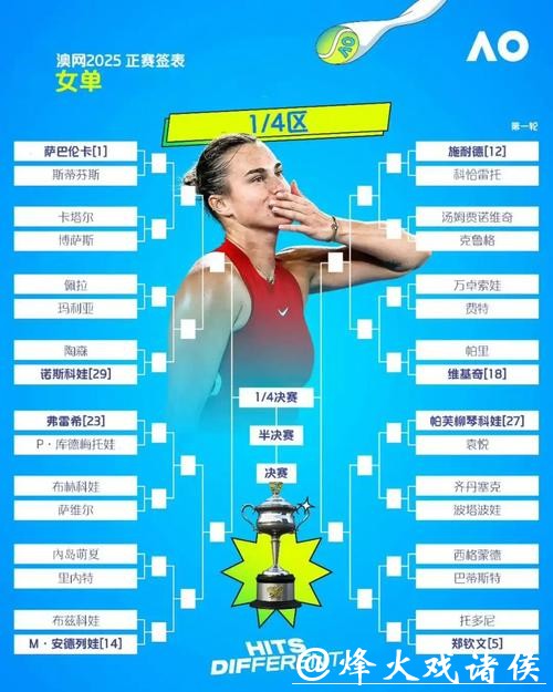 三位中国球员冲击单打次轮 澳网今日赛程→