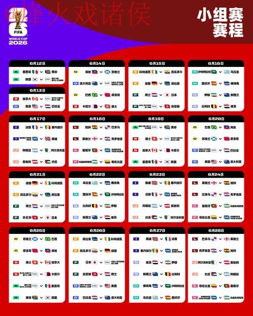 2026世界杯盘口安全投注热门分析