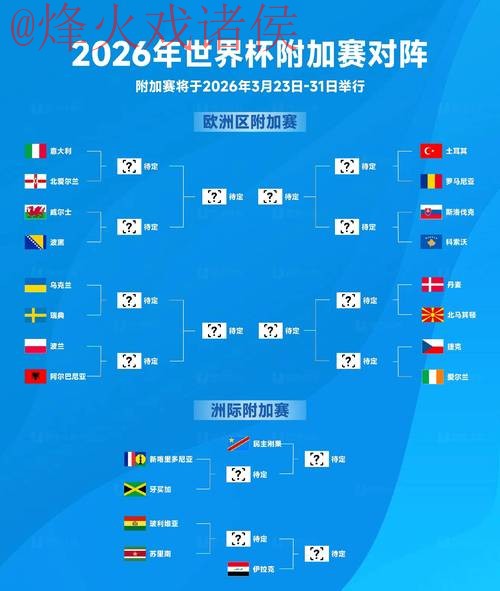 2026世界杯盘口在线最佳预测平台